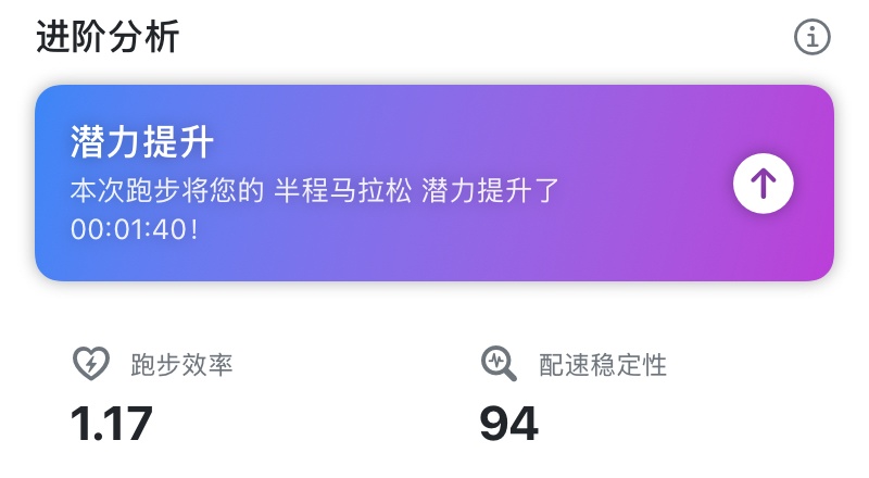 看懂你的有氧引擎是否正在变得更强