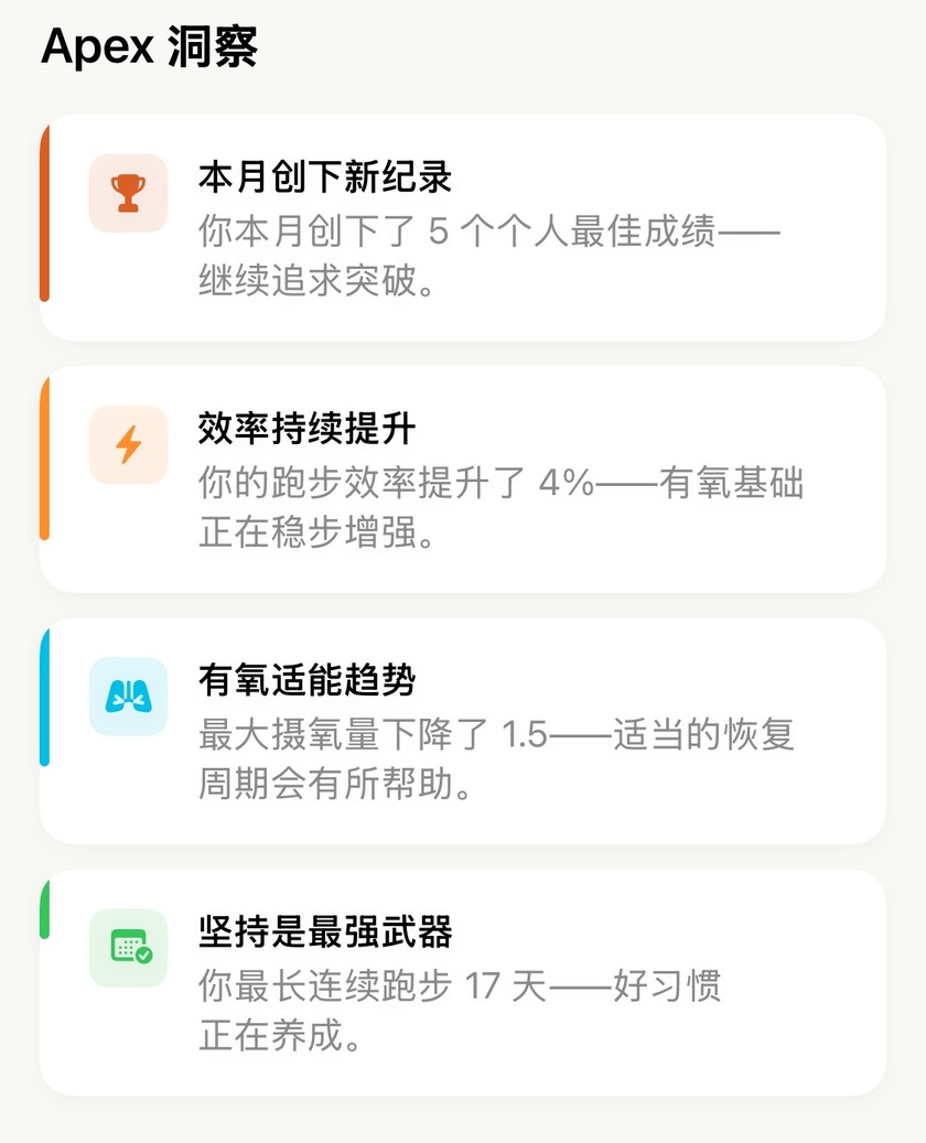 月度洞察展示 4 张卡片:突破纪录入账、做功效率提升、有氧体能呈上升趋势、稳定性是你最锋利的武器