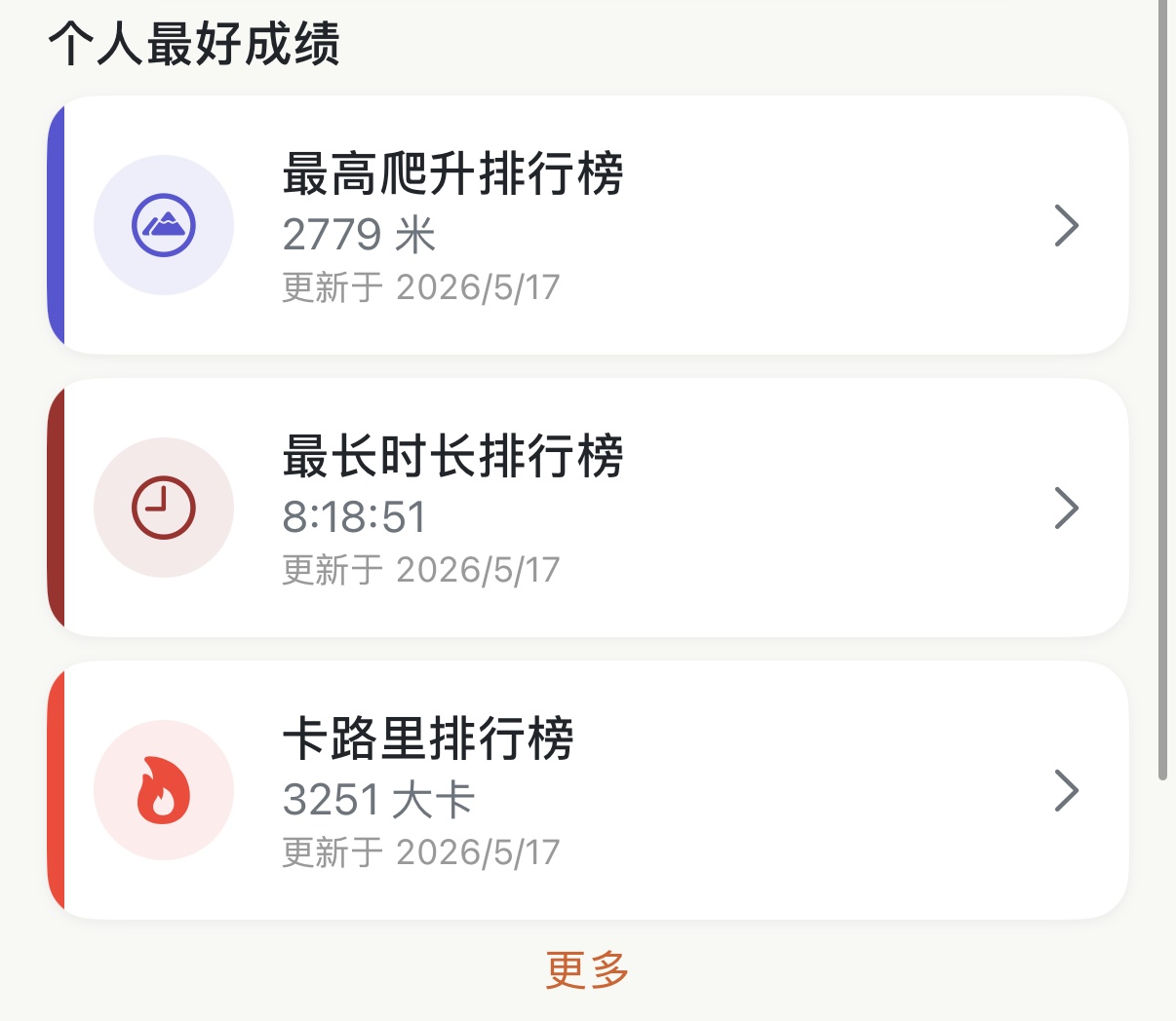 Apex Run 个人标签页个人最佳纪录板块:展示三张卡片 —— 历史前十最高爬升 2779 米、最长用时 8 小时 18 分 51 秒、最多卡路里 3251 千卡,均标有创于 2026/5/17,下方带有查看更多链接