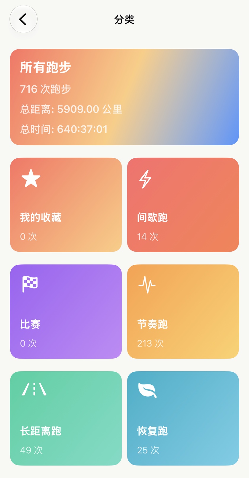 自定义分类:给不同类型的跑步开辟专属卡片